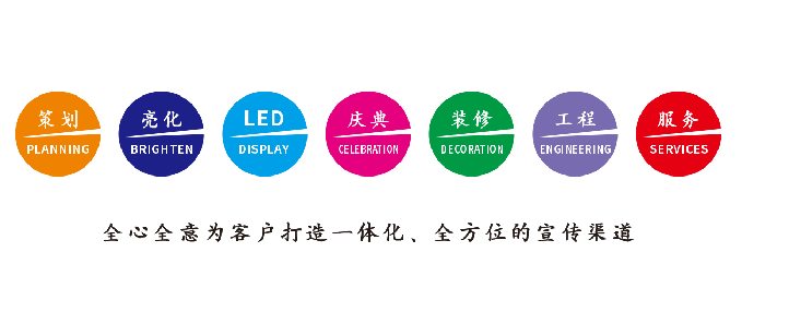 桐柏广告公司该如何满足客户需求？